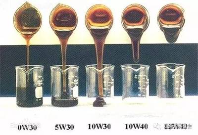 汽车润滑油的级别是如何划分呢